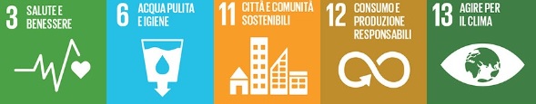 Rifiuti e SDG